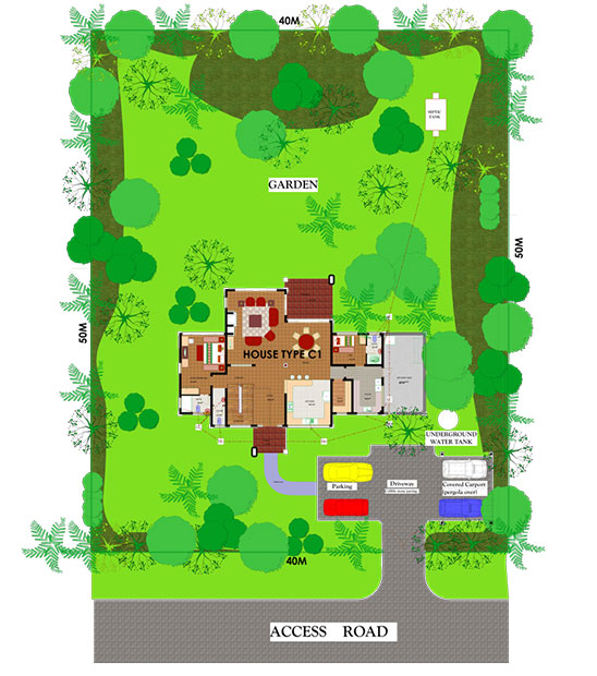 HOUSE TYPE C1 SITE PLAN
